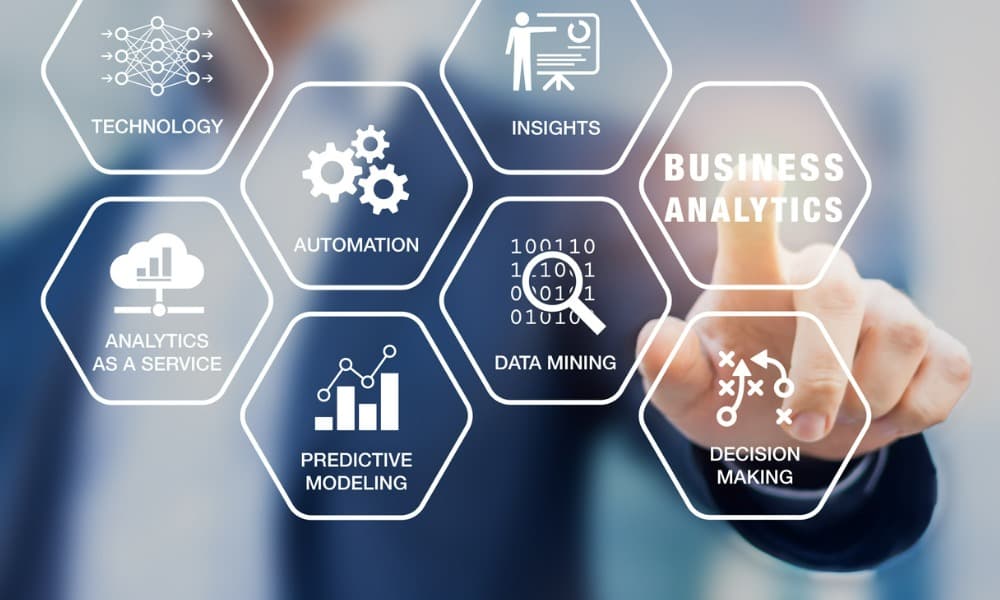 Predictive analytics and automation in claims management