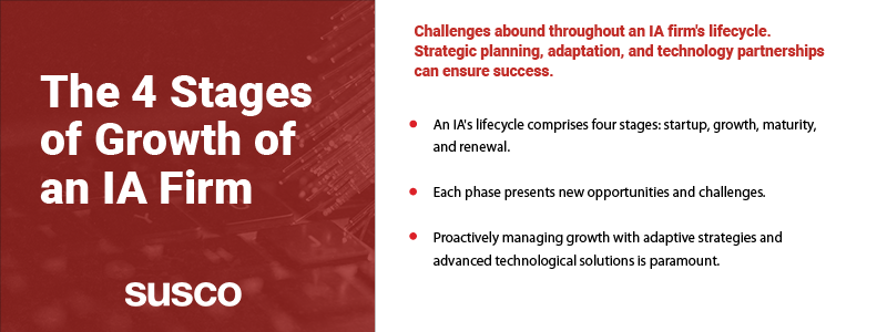 Key takeaways:

An IA's lifecycle comprises four stages: startup, growth, maturity, and renewal.

Each phase presents new opportunities and challenges.

Proactively managing growth with adaptive strategies and advanced technological solutions is paramount.
