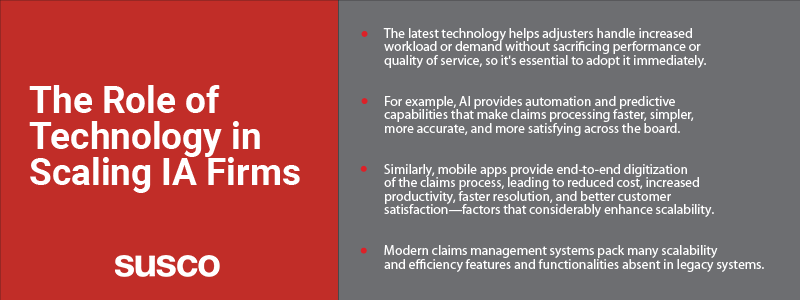 Key takeaways:

The latest technology helps adjusters handle increased workload or demand without sacrificing performance or quality of service, so it's essential to adopt it immediately.

For example, AI provides automation and predictive capabilities that make claims processing faster, simpler, more accurate, and more satisfying across the board.

Similarly, mobile apps provide end-to-end digitization of the claims process, leading to reduced cost, increased productivity, faster resolution, and better customer satisfaction—factors that considerably enhance scalability.

Modern claims management systems pack many scalability and efficiency features and functionalities absent in legacy systems.