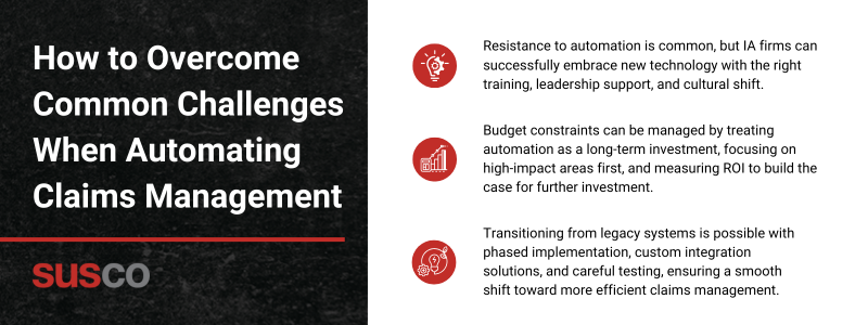 Key takeaways:

Resistance to automation is common, but IA firms can successfully embrace new technology with the proper training, leadership support, and cultural shift.
Budget constraints can be managed by treating automation as a long-term investment, focusing on high-impact areas first, and measuring ROI to build the case for further investment.
Transitioning from legacy systems is possible with phased implementation, custom integration solutions, and careful testing, ensuring a smooth shift toward more efficient claims management.
